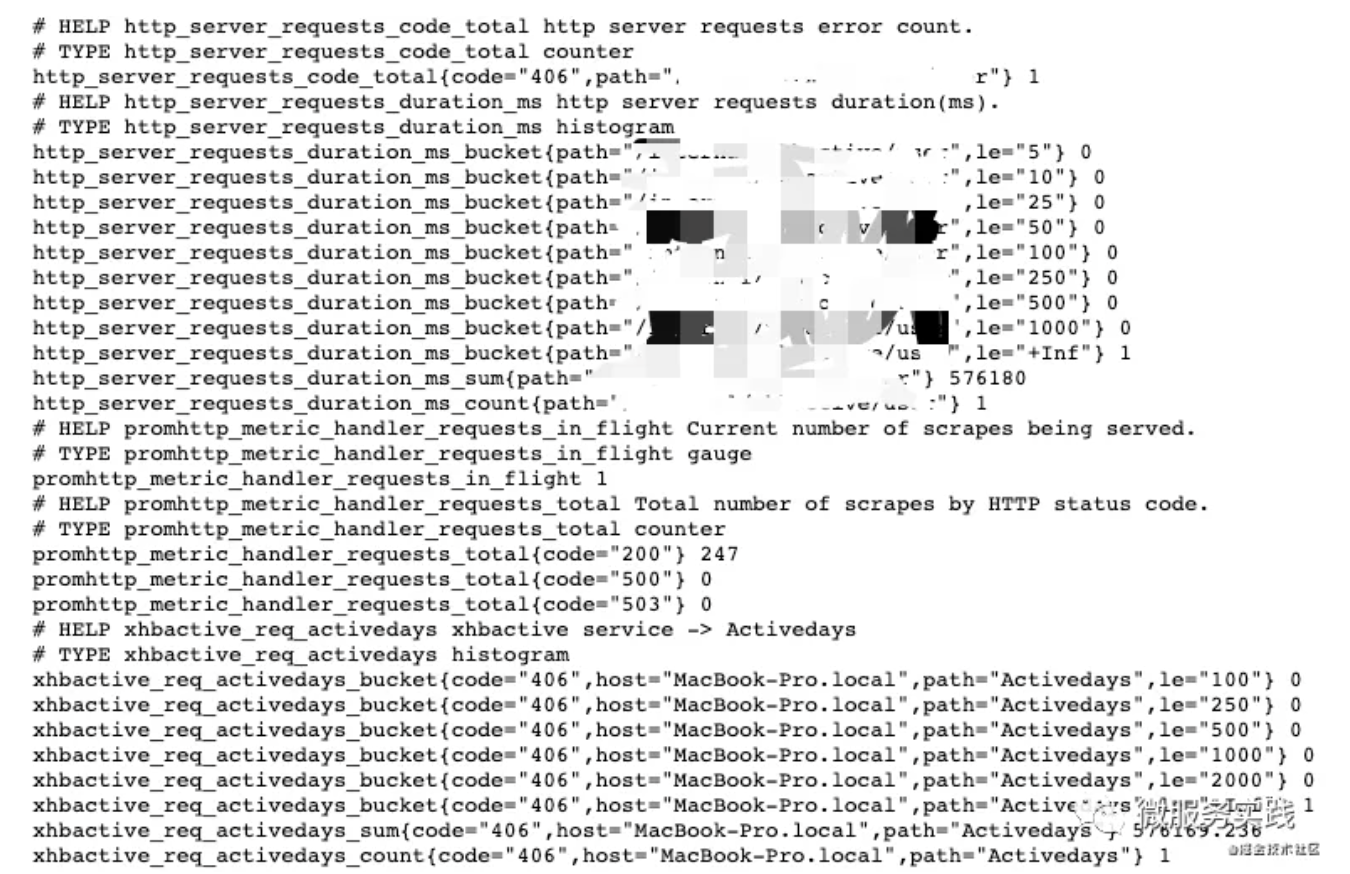 prometheus data